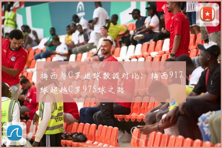 梅西与C罗进球数据对比：梅西917球超越C罗975球之路