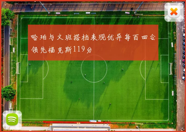 哈珀与文班搭档表现优异每百回合领先福克斯119分